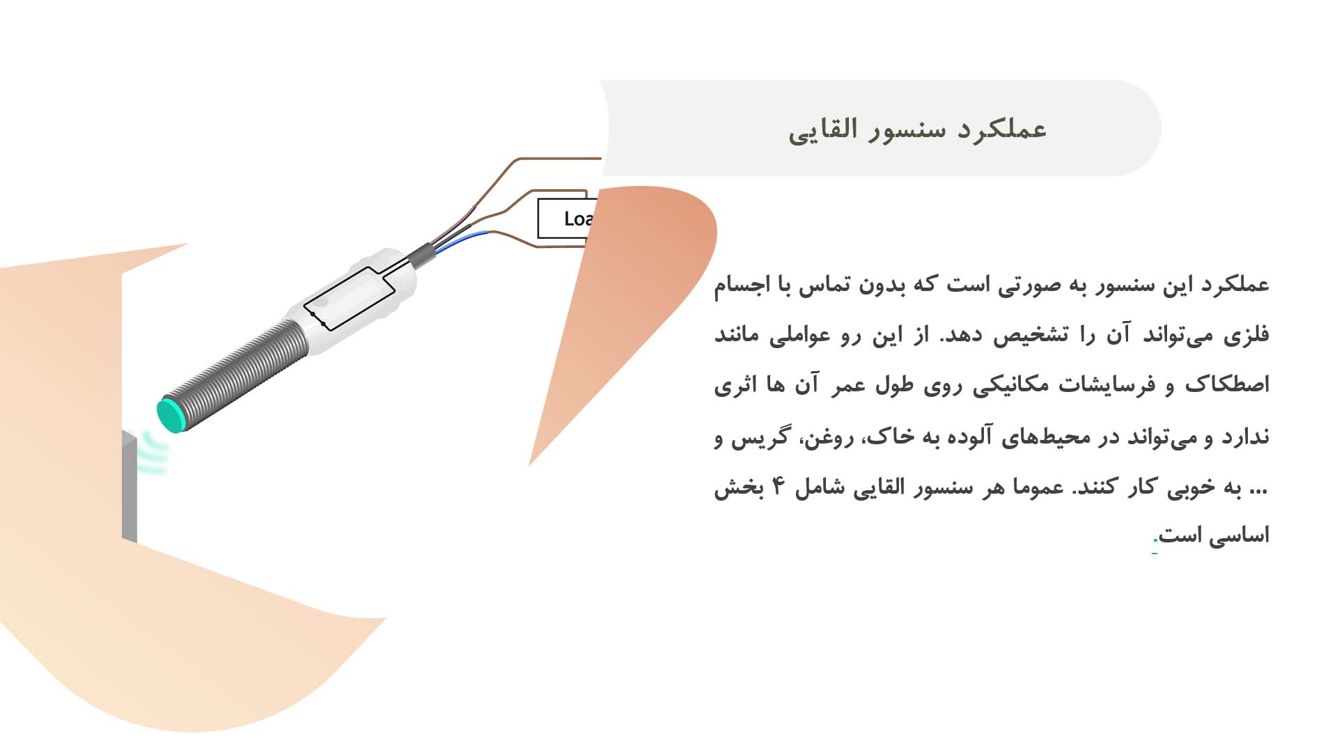 پاورپوینت در مورد سنسور القایی